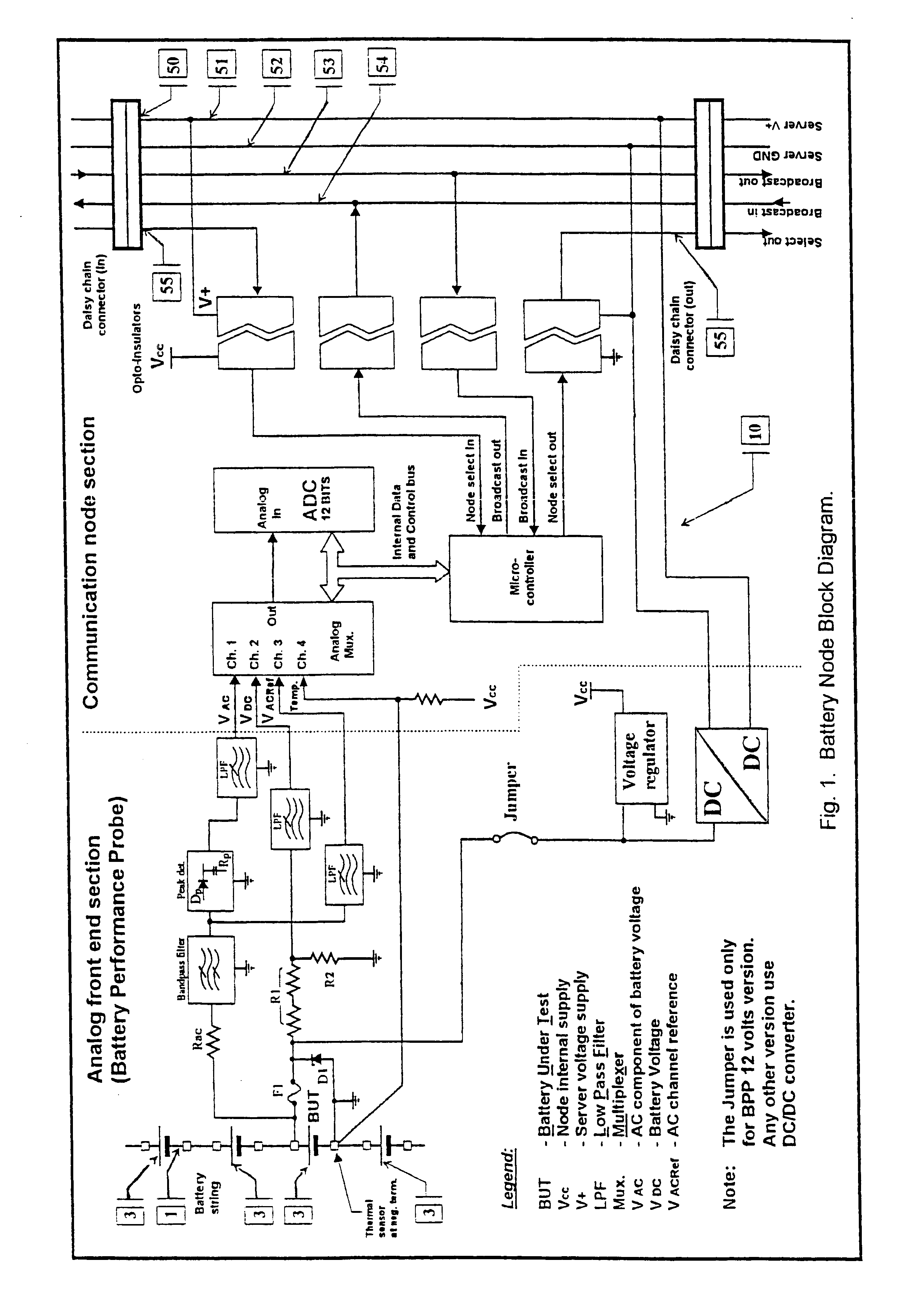Method and apparatus for the continuous performance monitoring of a lead acid battery system