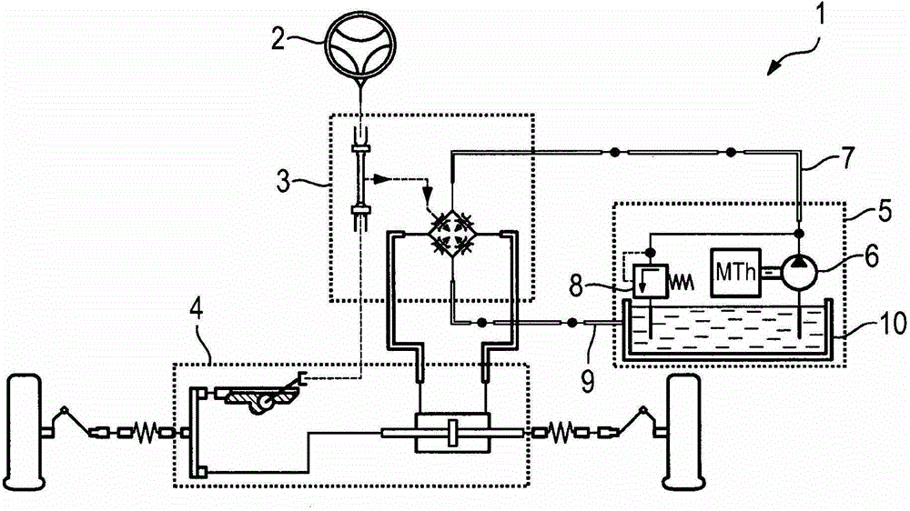 Fluid container, in particular hydraulic reservoir for a motor-pump unit