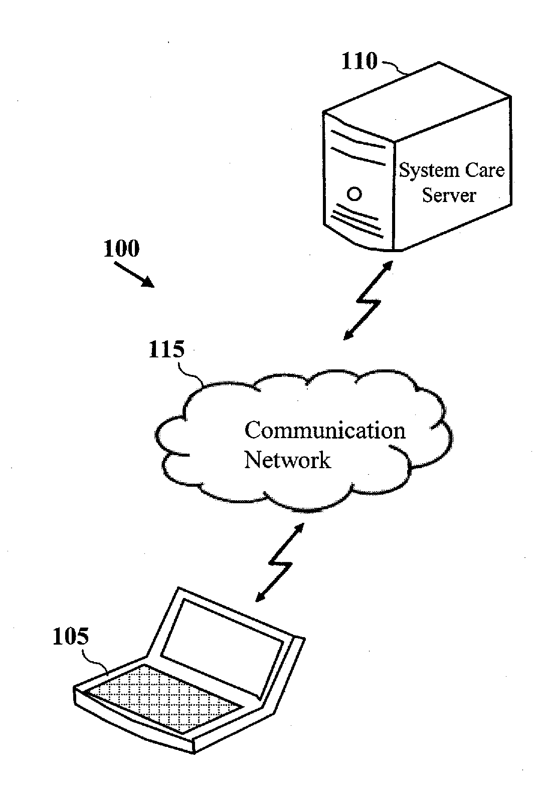 System health and performance care of computing devices