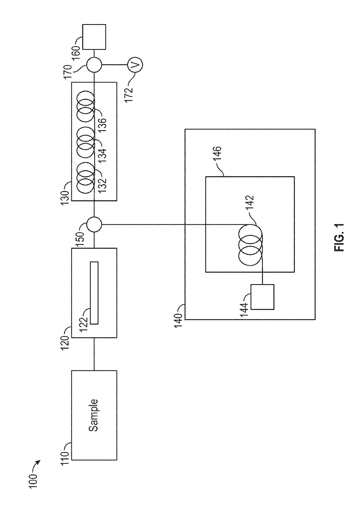 High performance sub-ambient temperature multi-capillary column preconcentration system for volatile chemical analysis by gas chromatography