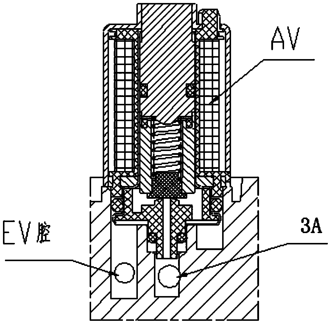 Trailer control valve