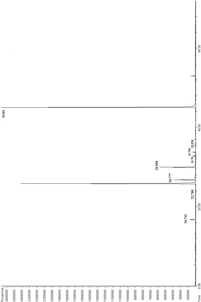 Identification method for nitrogen-containing compound in Biluochun green tea