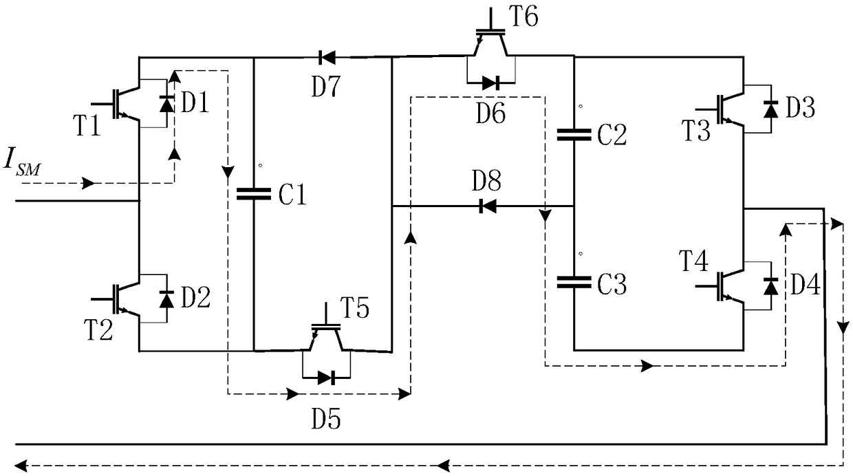 MMC sub module with direct-current fault blocking capability