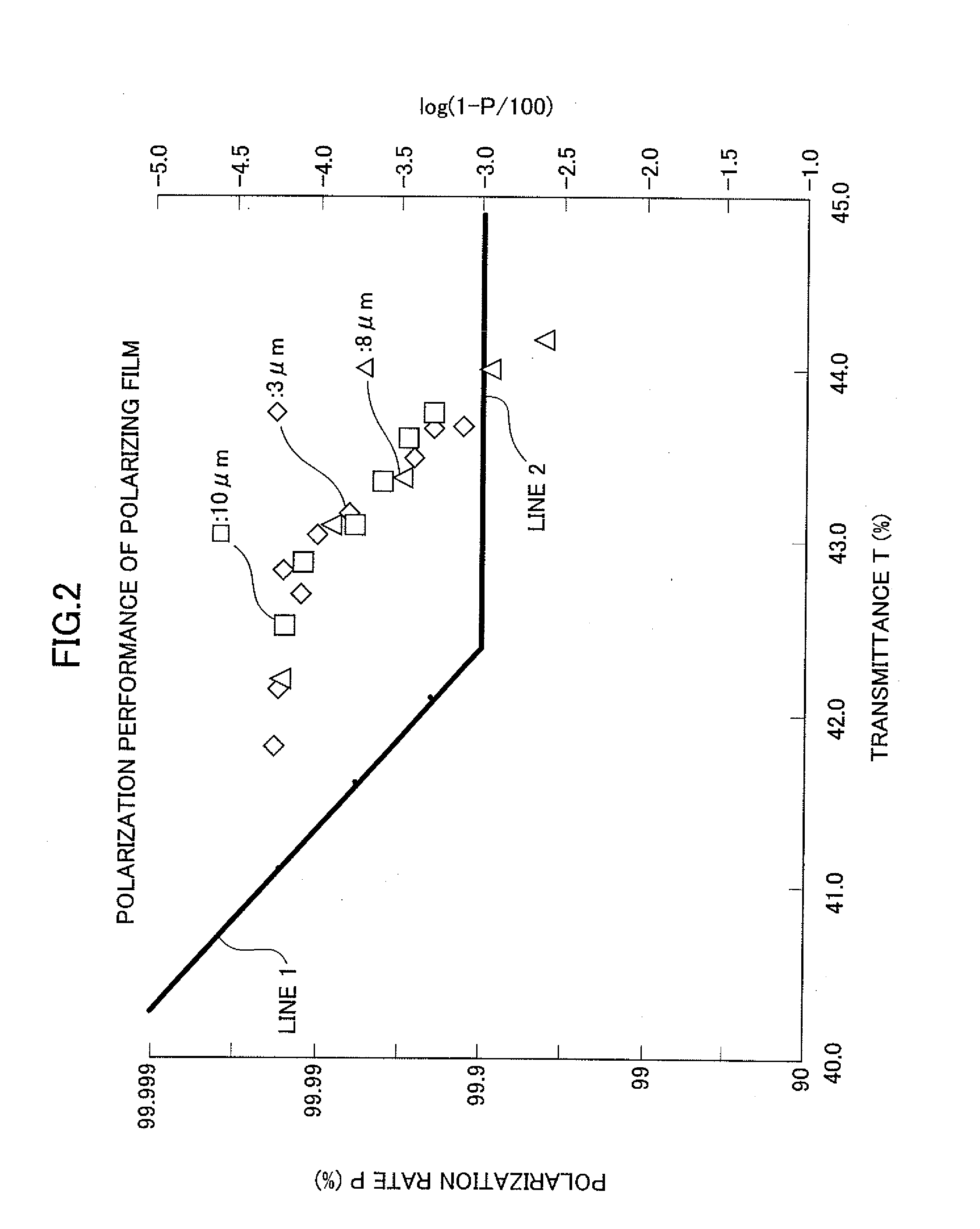Method and apparatus for sequentially laminating optical film including polarizing film, to rectangular-shaped panel