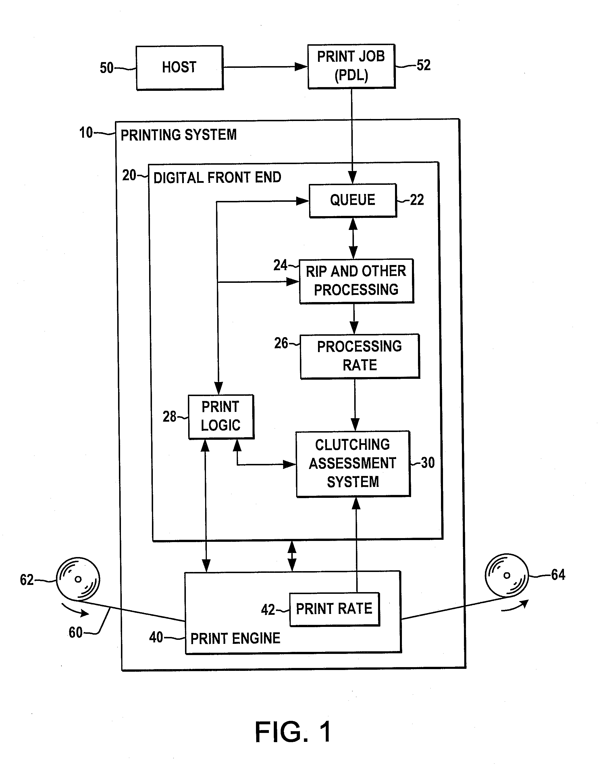 System and method for mitigating printer clutching