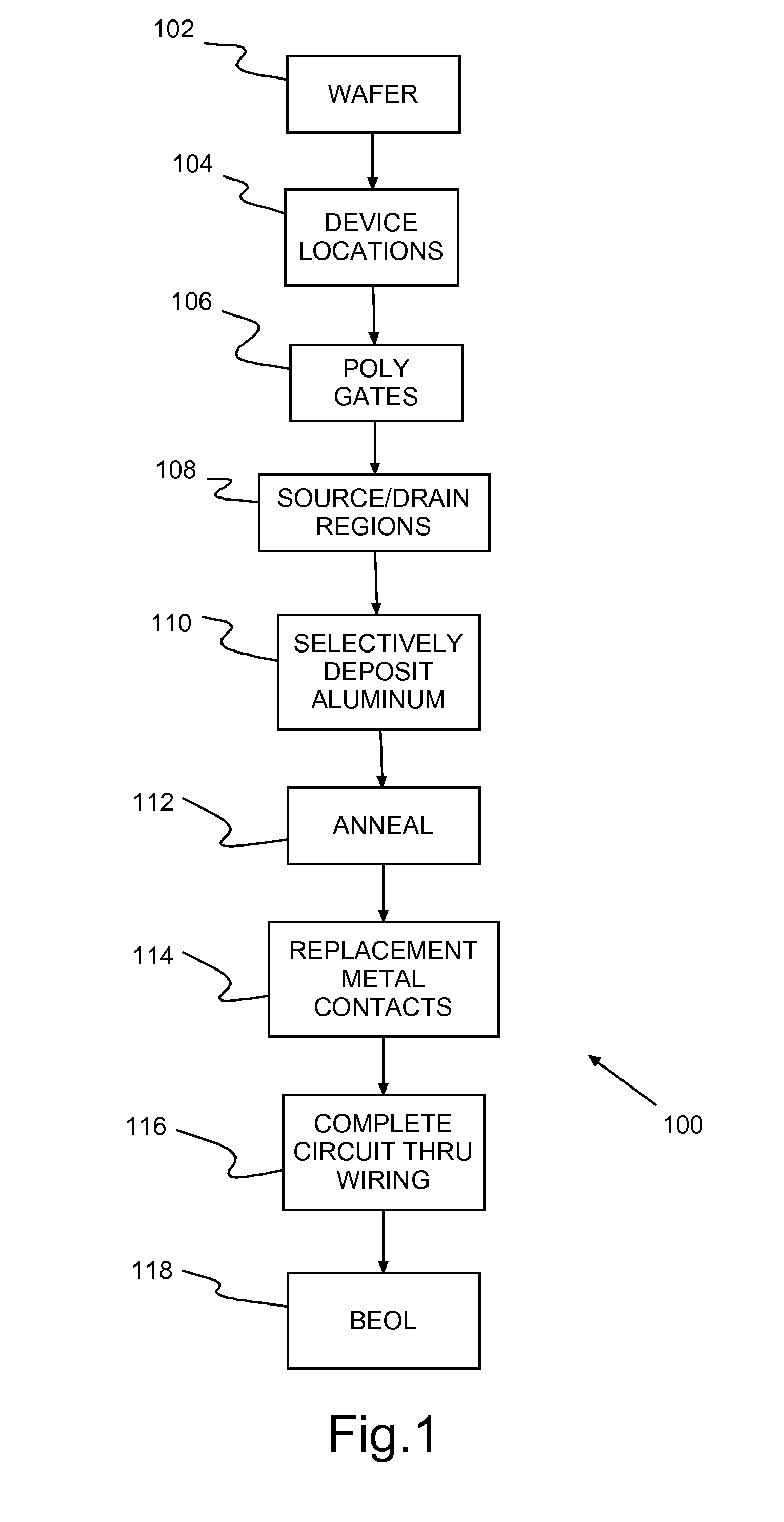 Method of replacing silicon with metal in integrated circuit chip fabrication