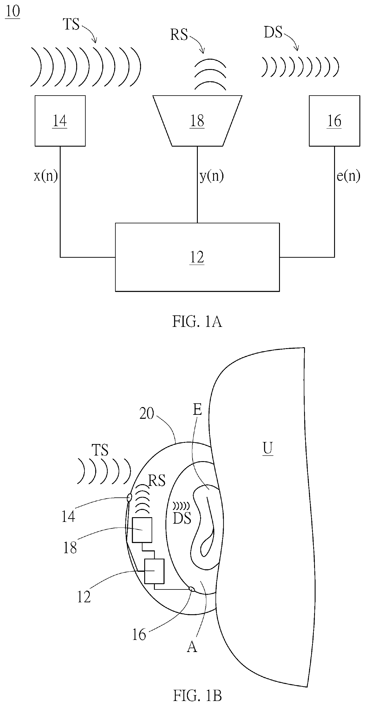 Noise control system, a noise control device and a method thereof