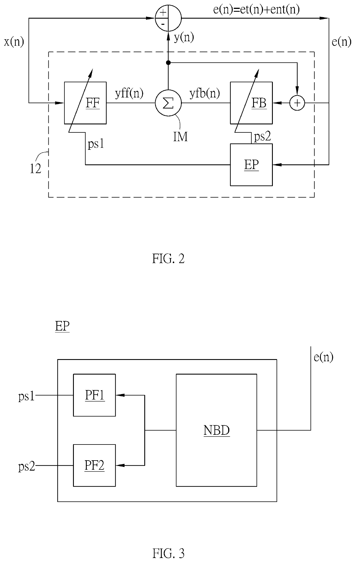 Noise control system, a noise control device and a method thereof