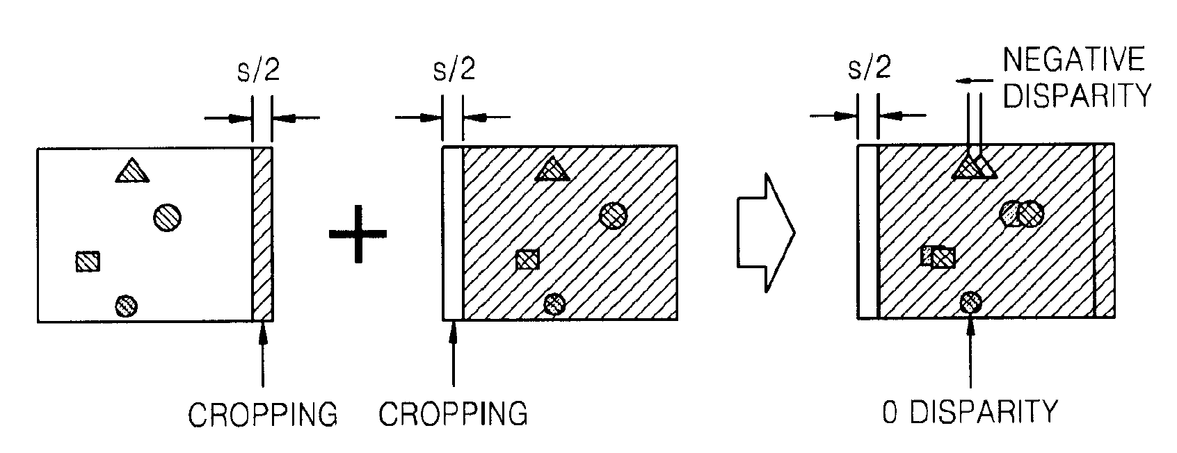 Method and apparatus for controlling dynamic depth of stereo-view or multi-view sequence images
