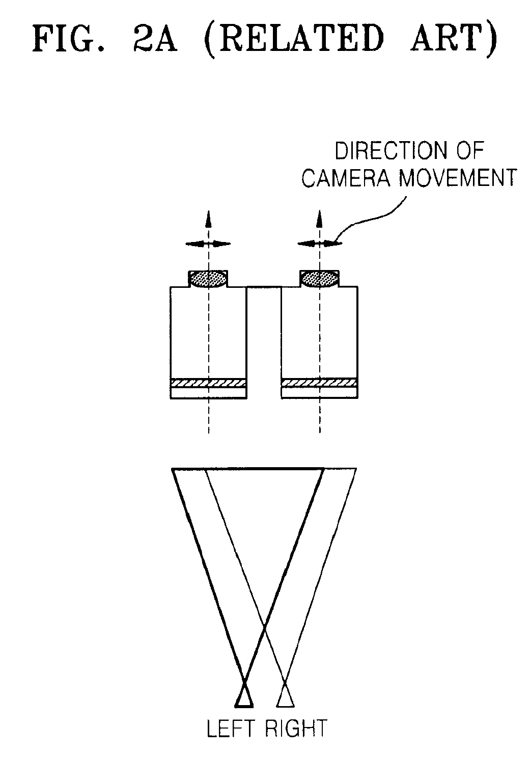 Method and apparatus for controlling dynamic depth of stereo-view or multi-view sequence images