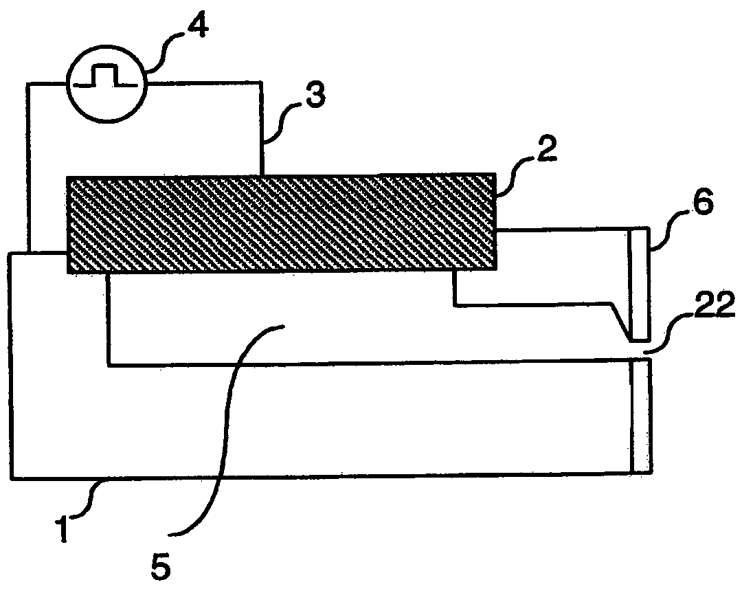 Inkjet system, method of making this system, and use of said system