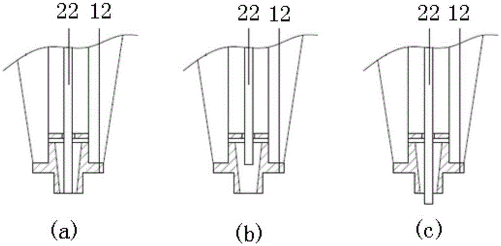 A coaxial nozzle for electrofluid jet printing