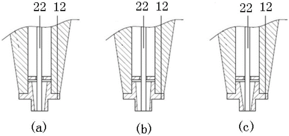 A coaxial nozzle for electrofluid jet printing