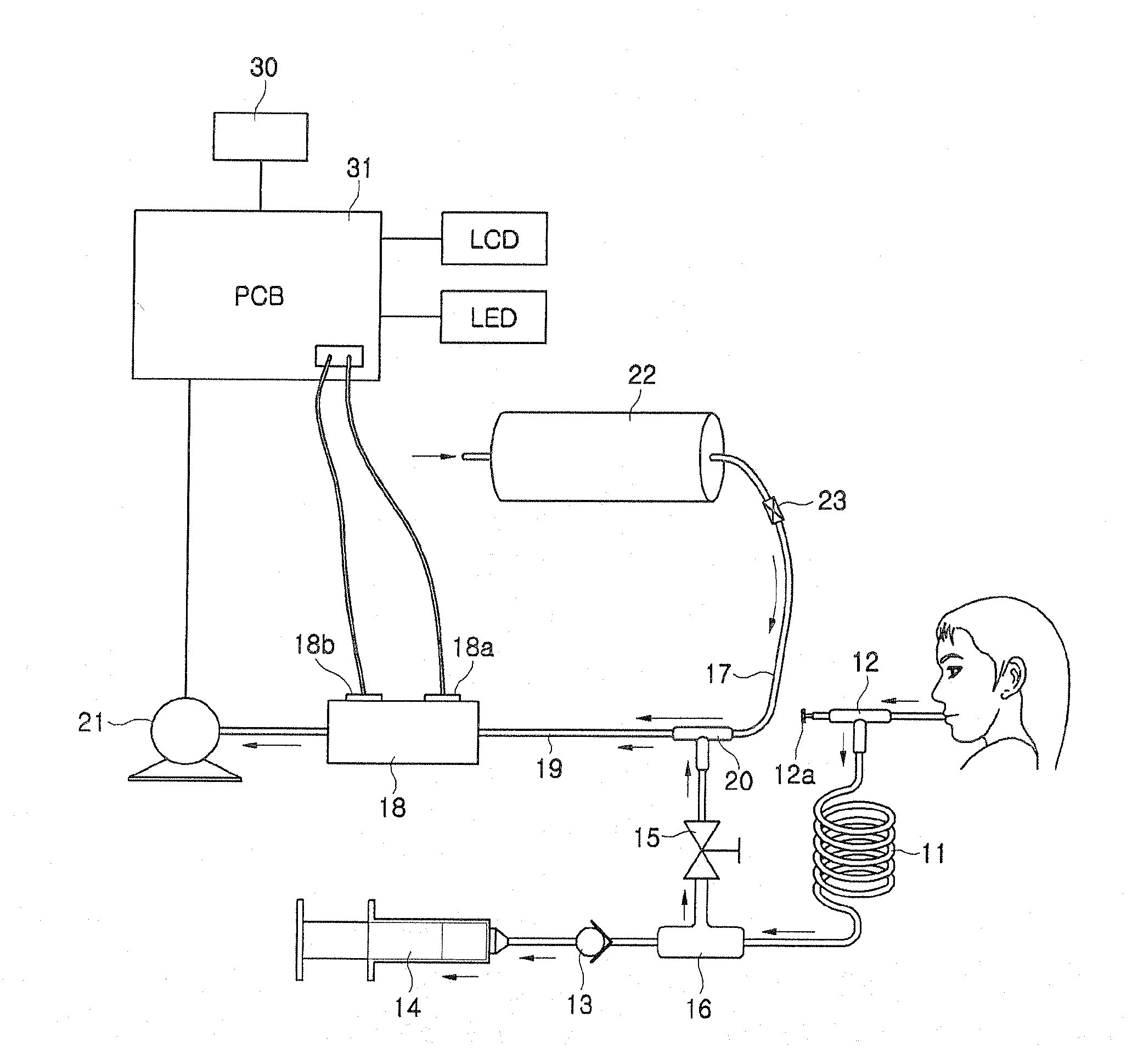 Apparatus and method of analyzing constituents of gas in oral cavity and alveolar gas