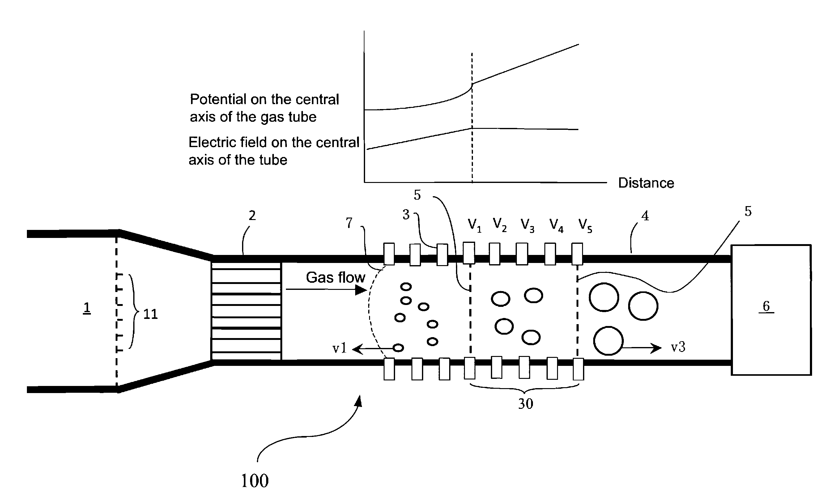 Device for separating, enriching and detecting ions