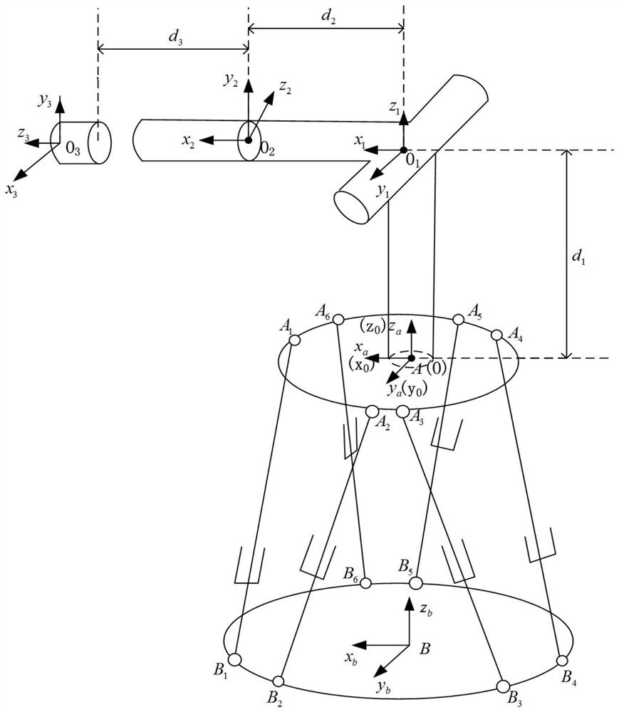 A motion planning method for hybrid boarding mechanism based on active compensation of ocean waves