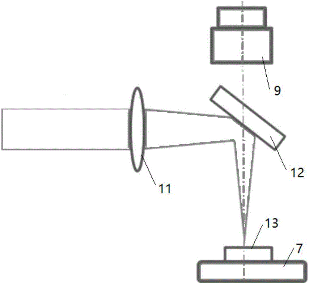 Femtosecond excimer laser ablation sampling system