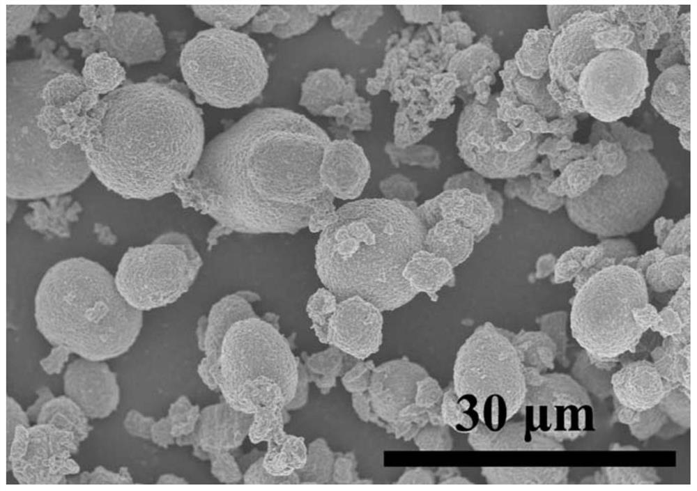 a surface doped ce  <sup>3+</sup> And the surface is covered with ceo  <sub>2</sub> NCM ternary cathode material and preparation method thereof