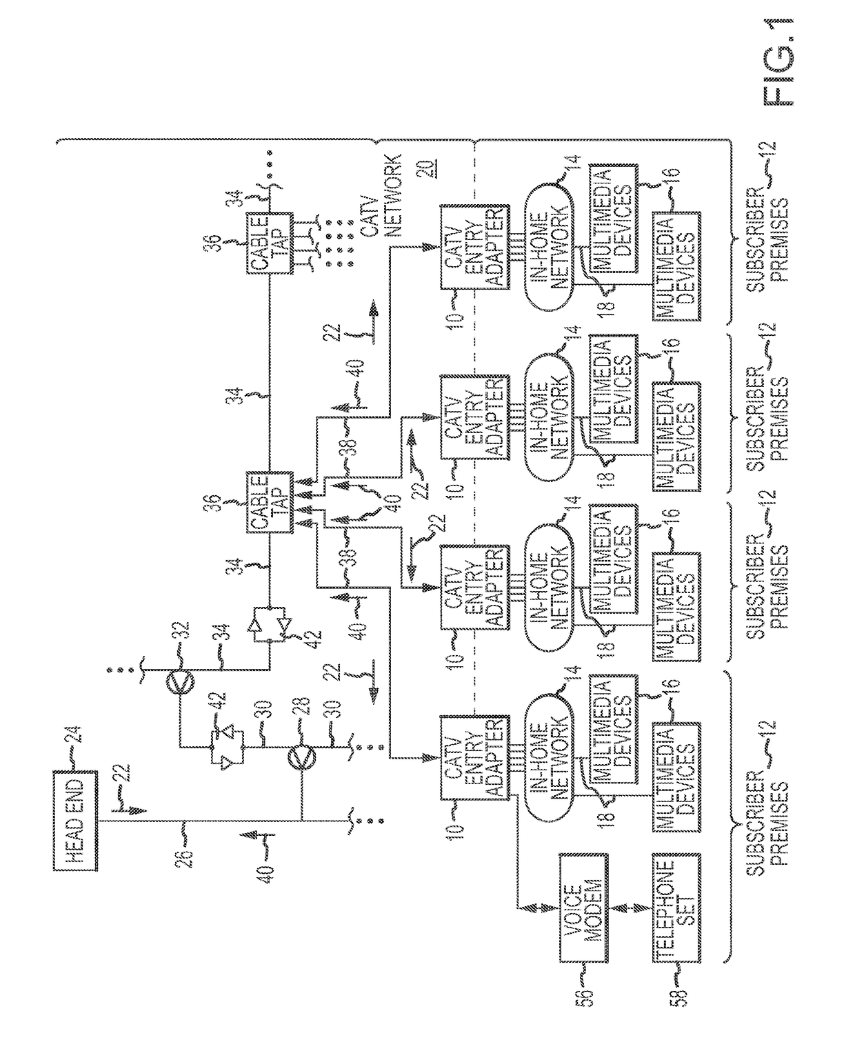 Passive multi-port entry adapter and method for preserving downstream CATV signal strength within in-home network