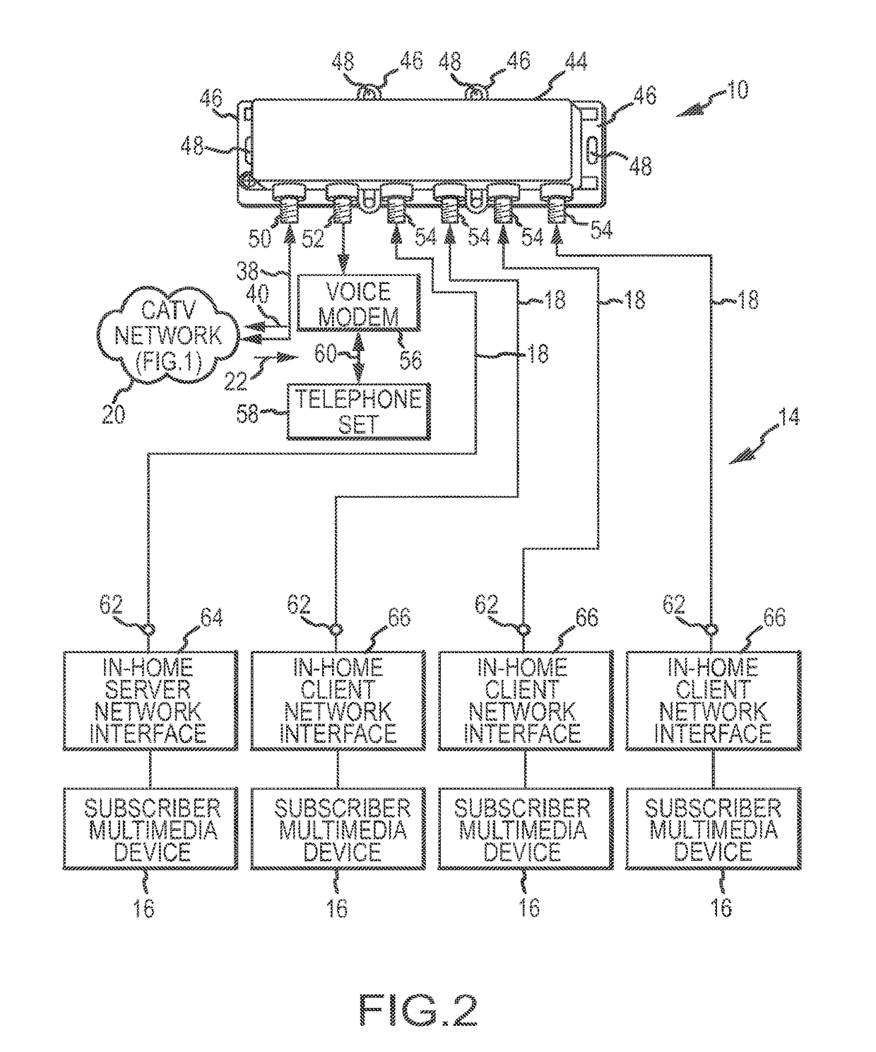 Passive multi-port entry adapter and method for preserving downstream CATV signal strength within in-home network