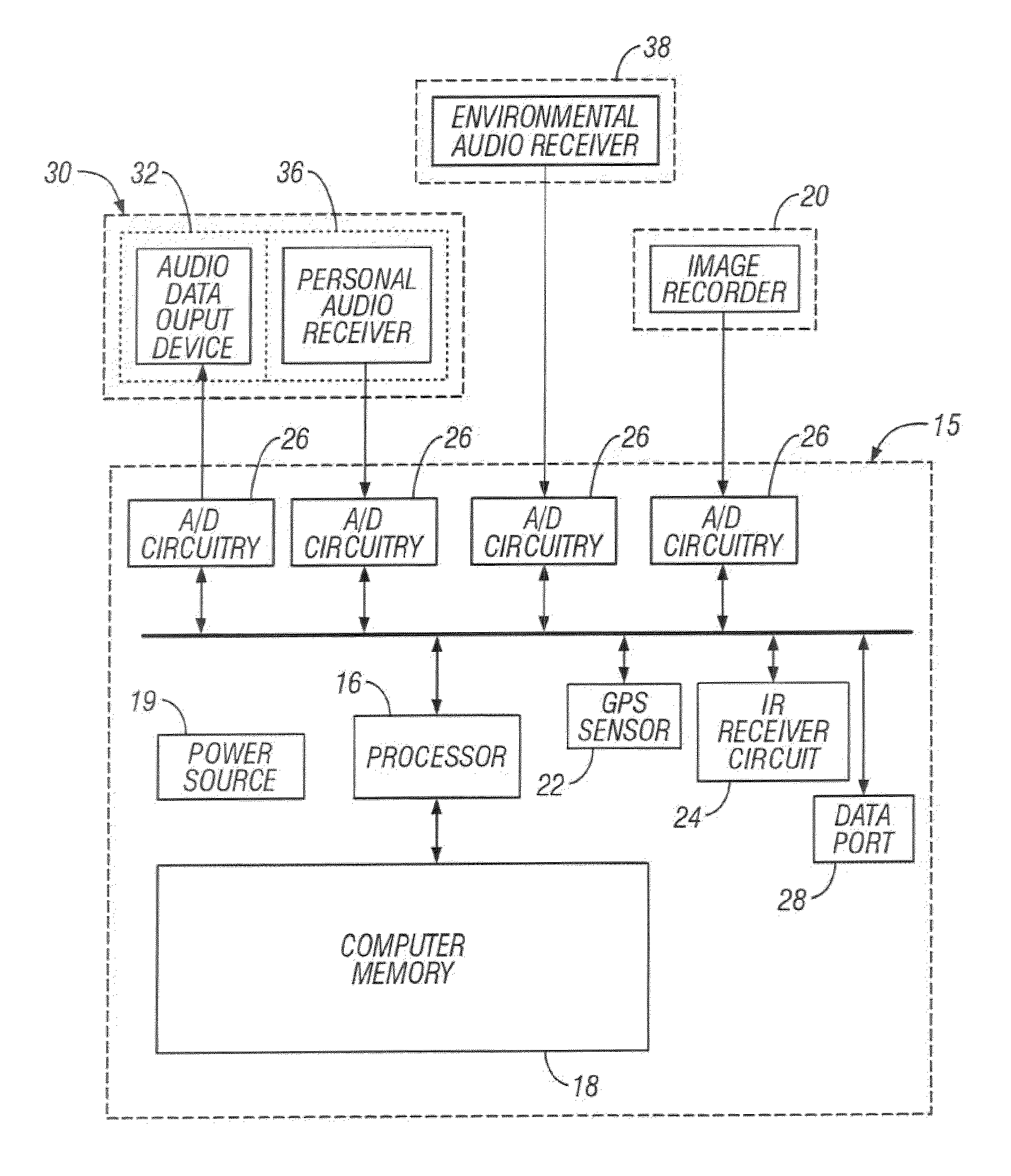 Wearable computer system and modes of operating the system