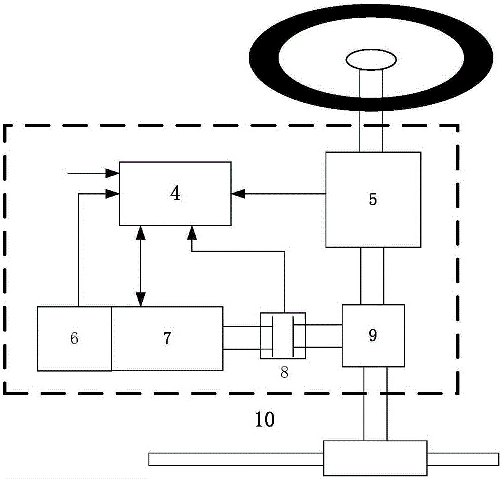 Consequent pole brushless permanent magnet motor and electronic power-assisted steering system based on motor