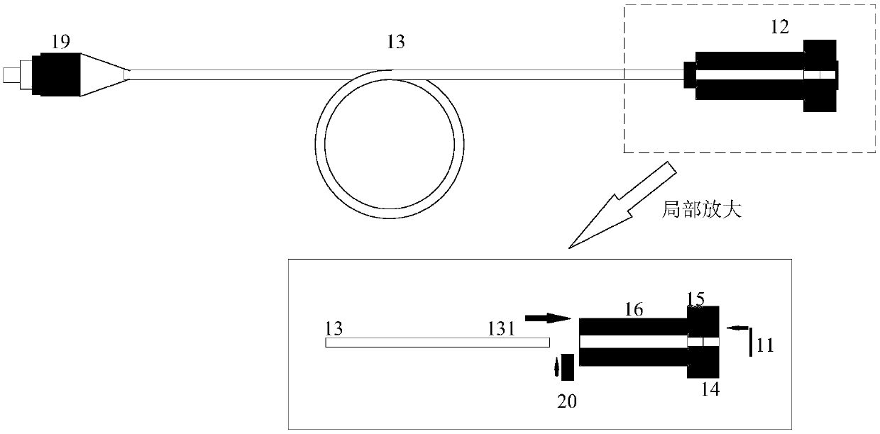 A graphene film optical fiber F-P resonator capable of stress regulation and its manufacturing method