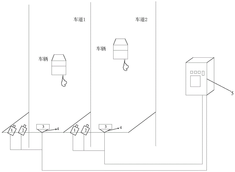 A vehicle exhaust gas monitoring system