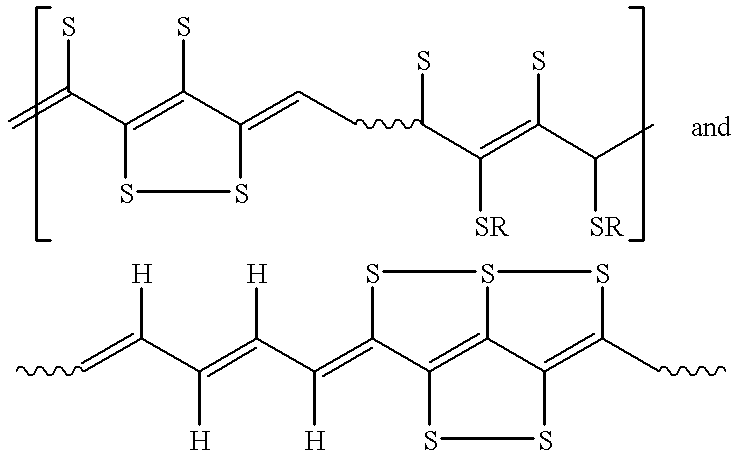 Electroactive high storage capacity polyacetylene-co-polysulfur materials and electrolytic cells containing same