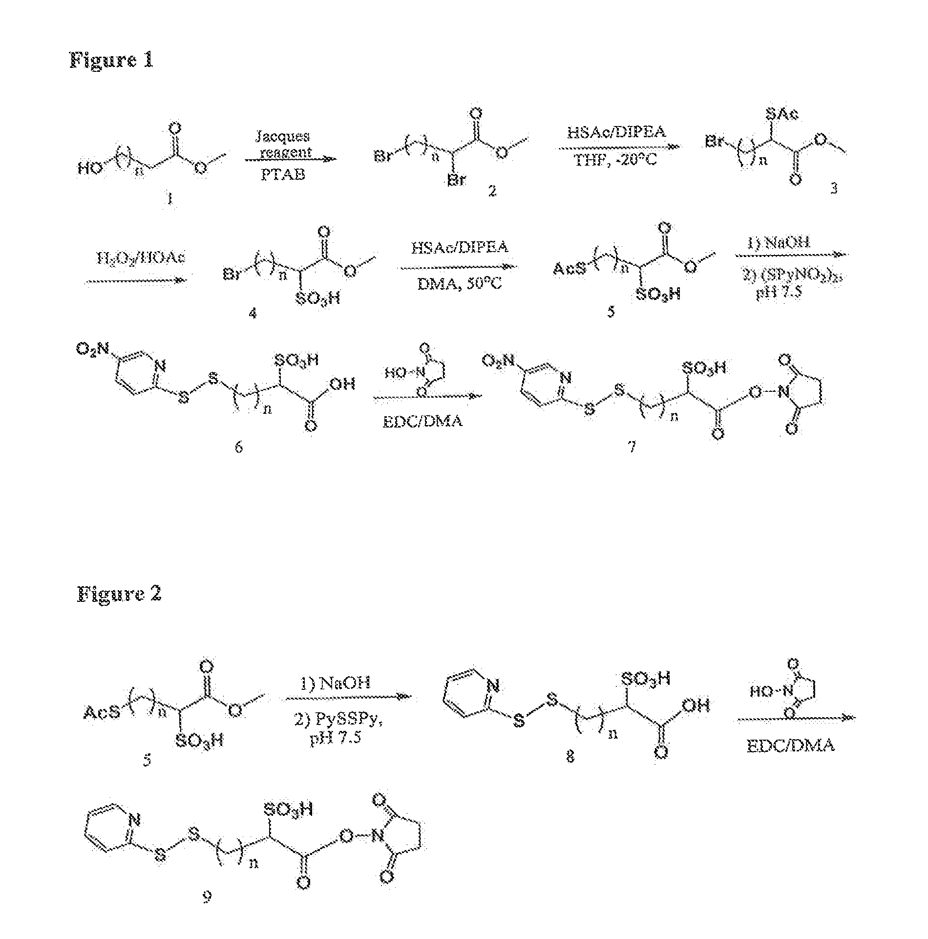 Cross-linkers and their uses