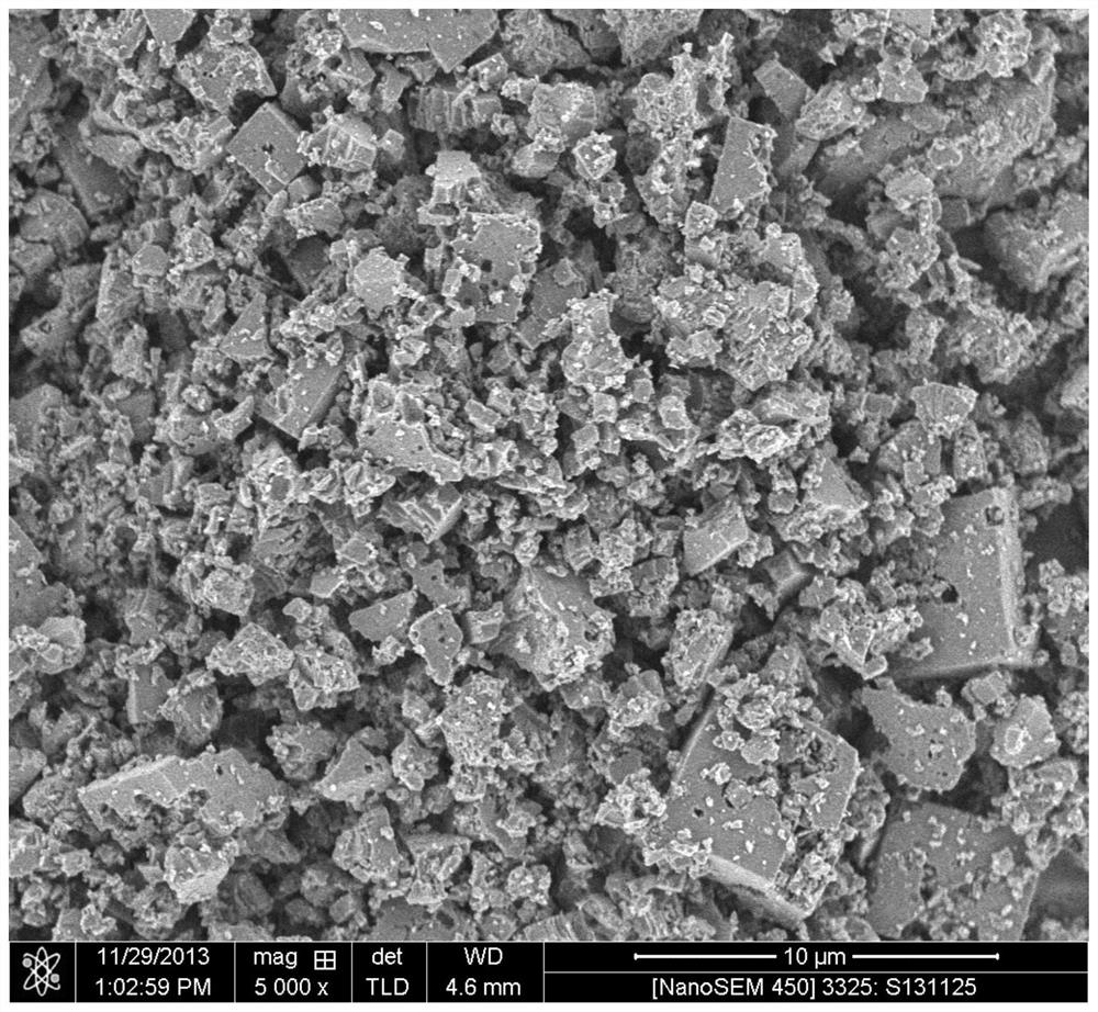 Synthesis method of SAPO-34 molecular sieve, synthesized molecular sieve and application thereof