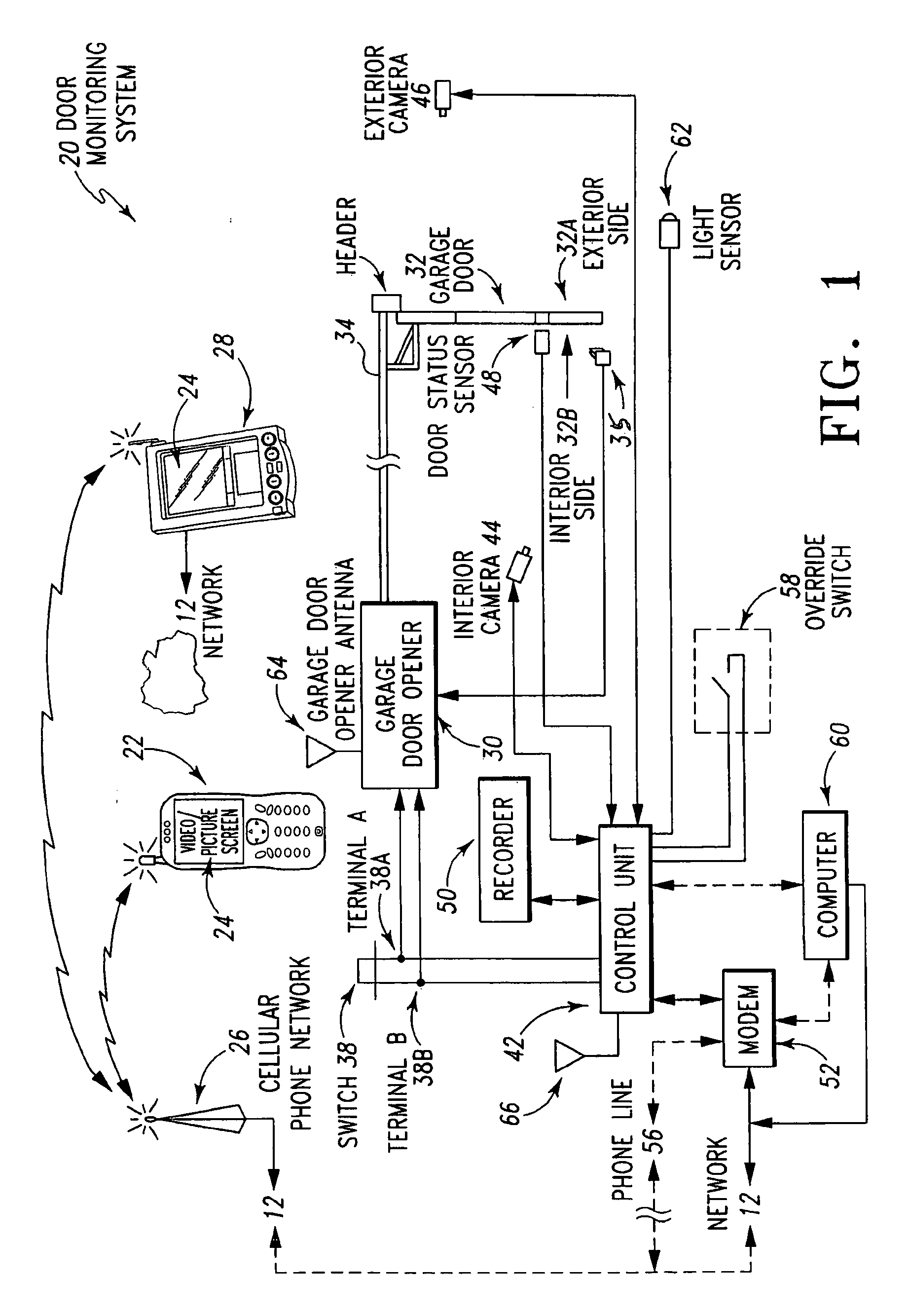 Process, system, method and apparatus for monitoring status and control of equipment