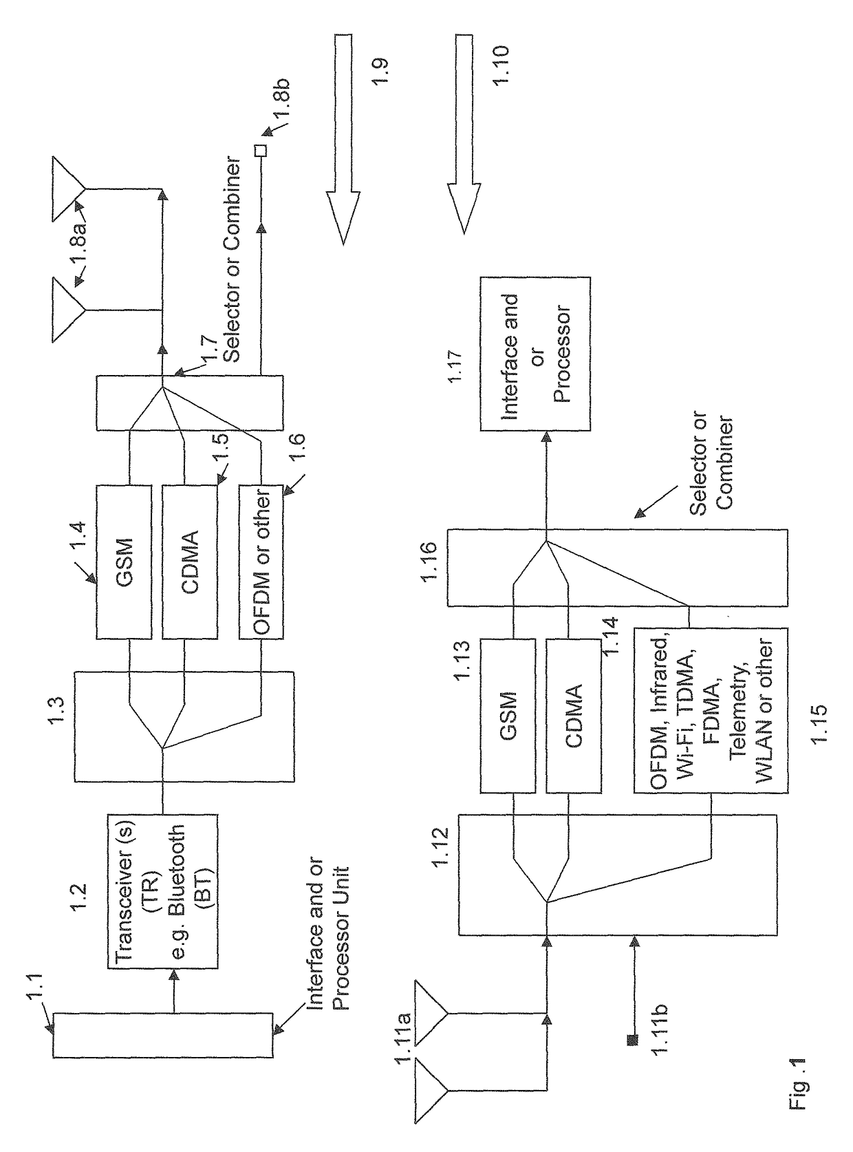 Heart rate sensor and medical diagnostics wireless devices