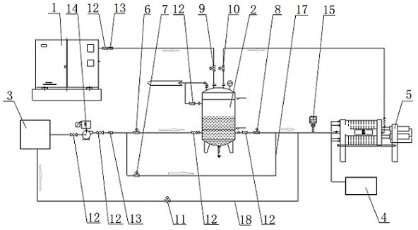 Auxiliary pressure-stabilizing feeding system for pressure-stabilizing tank of filter press and step-by-step pressure-stabilizing feeding method