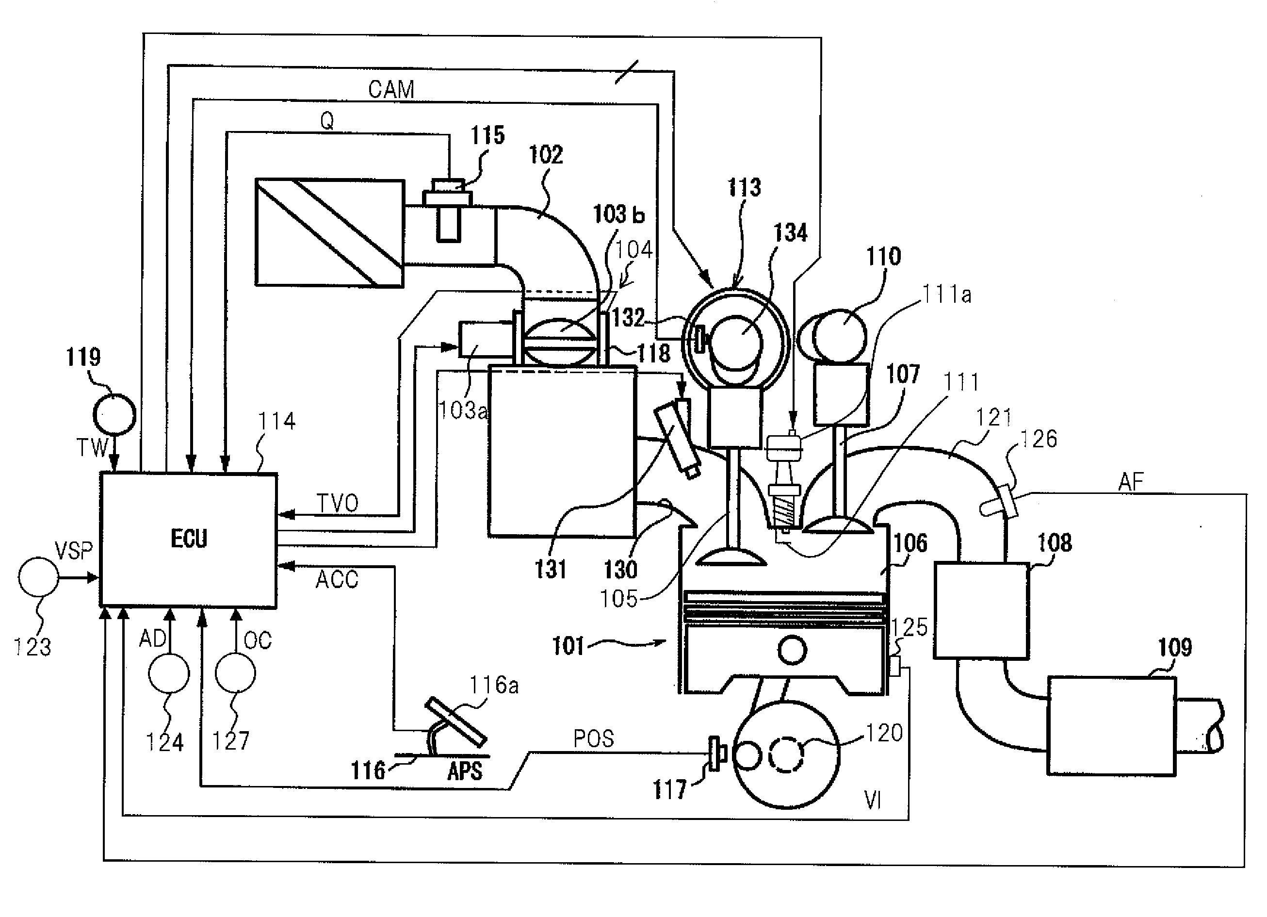 Apparatus for and method of controlling internal combustion engine