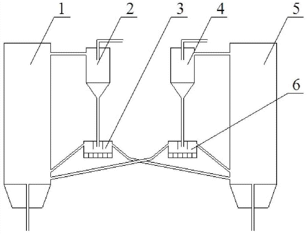 A Cu/Ca-based Compound Combined Cycle Capture of Co  <sub>2</sub> method and device