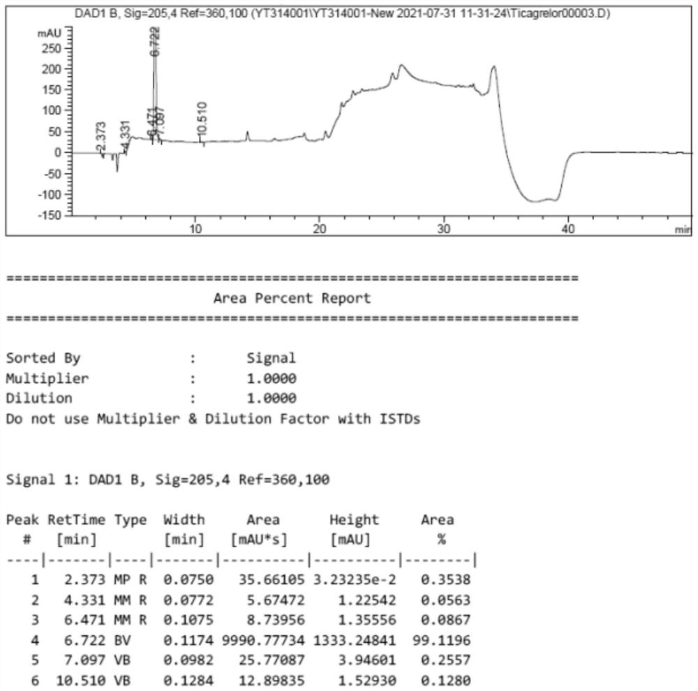 Preparation method of cyclo-trans-4-L-hydroxyprolyl-L-serine-O-amino-acid ester hydrochloride