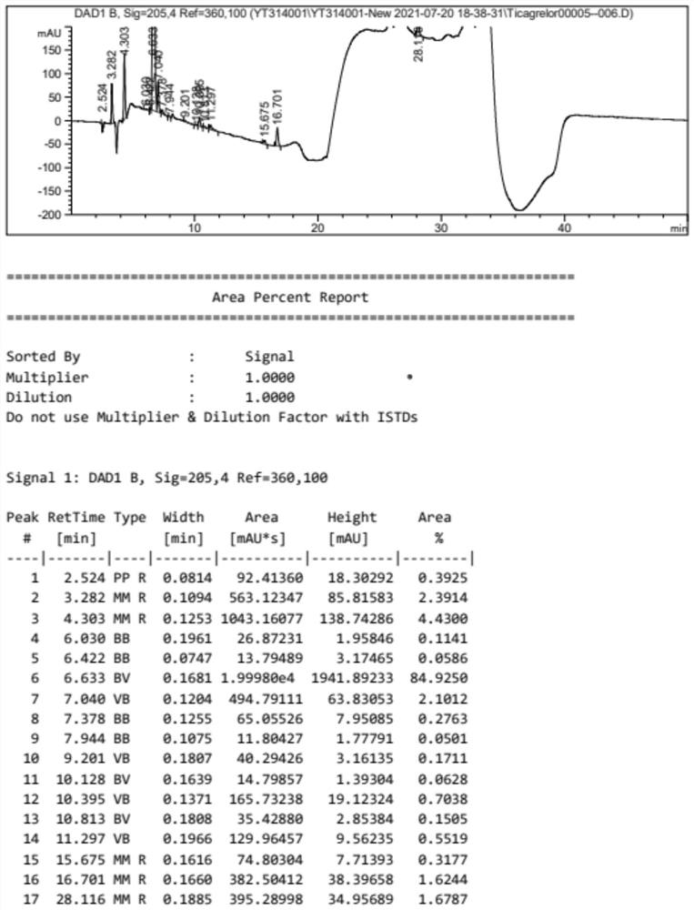 Preparation method of cyclo-trans-4-L-hydroxyprolyl-L-serine-O-amino-acid ester hydrochloride