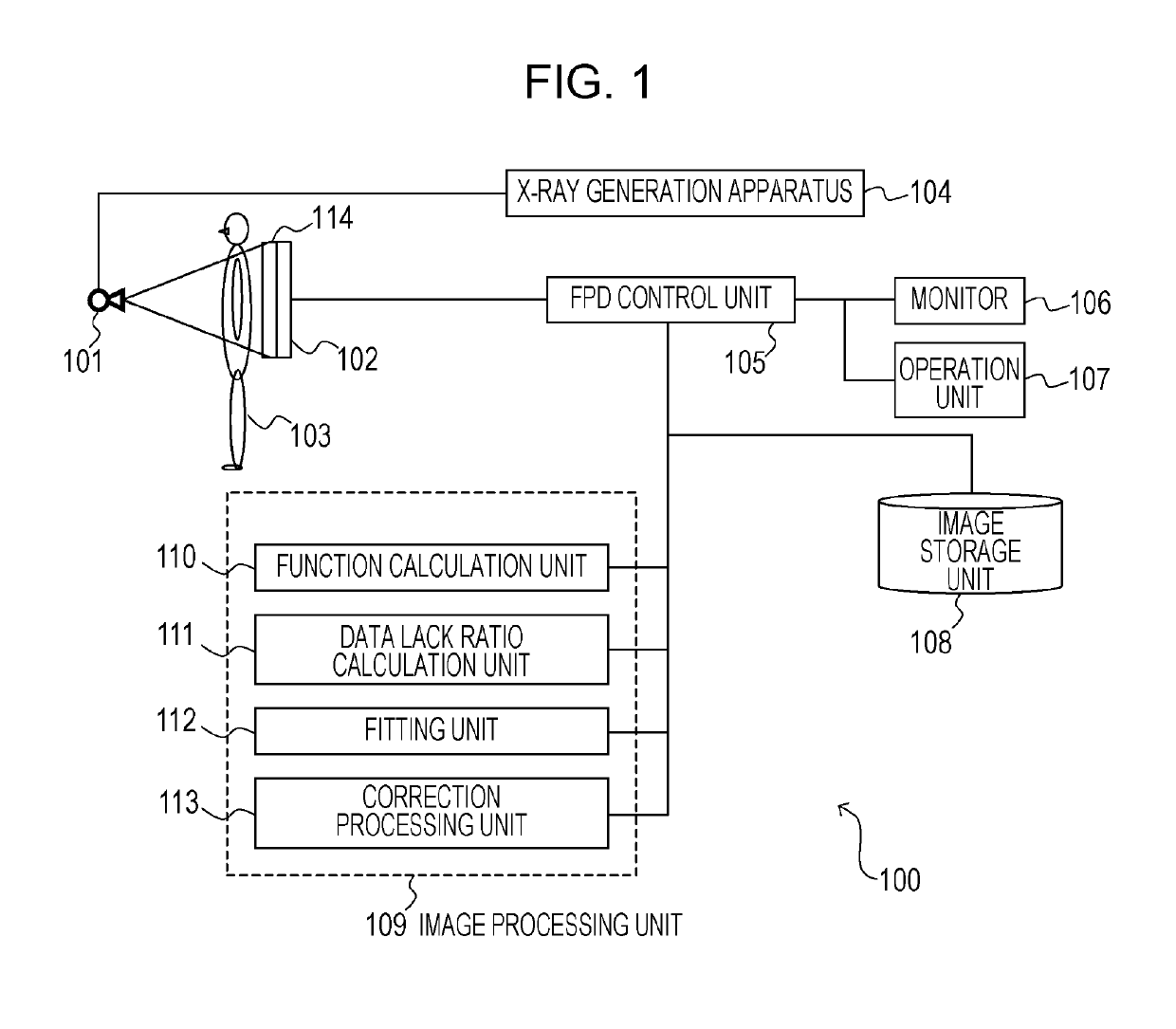 Image processing apparatus, image processing method, and program