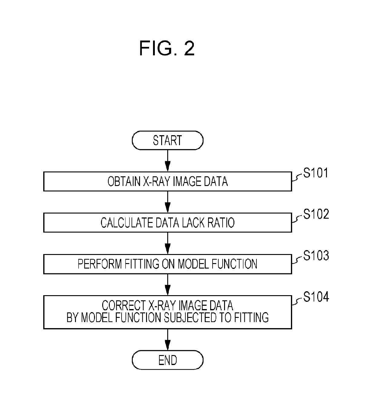 Image processing apparatus, image processing method, and program