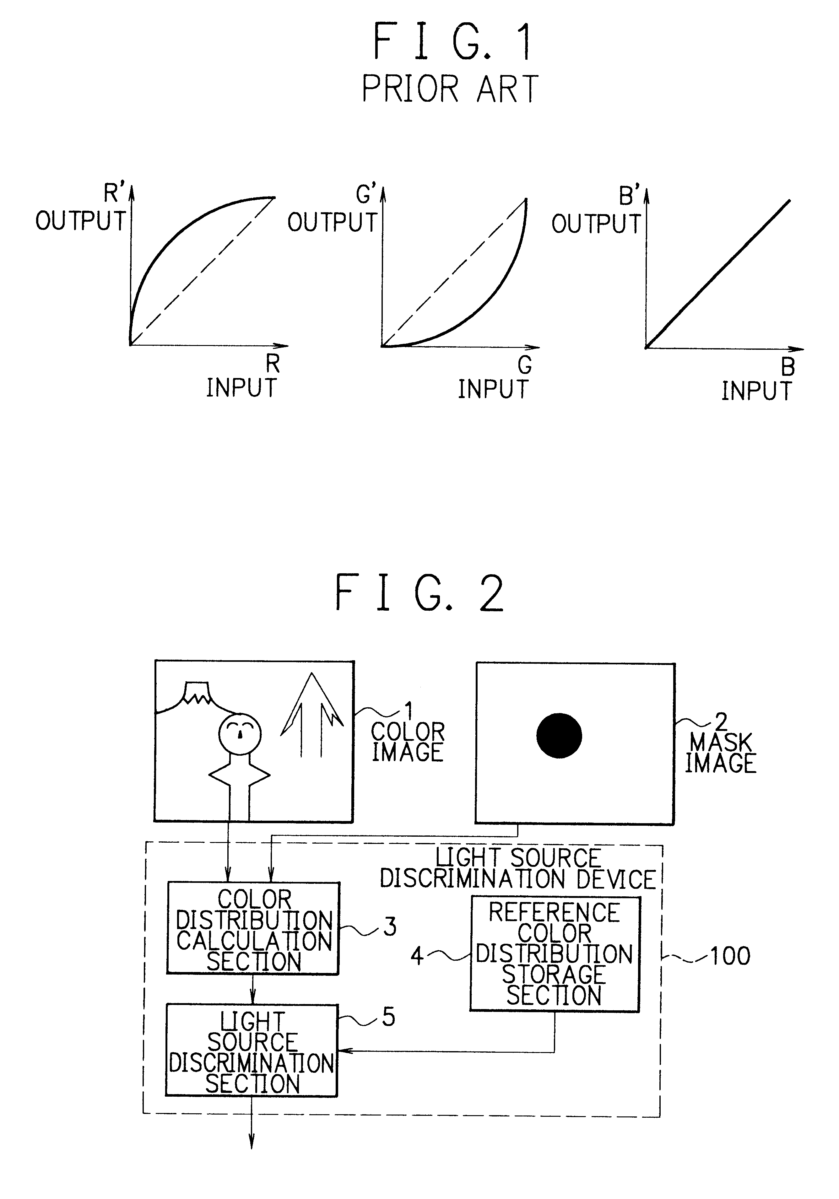 Method and device of light source discrimination, skin color correction, and color image correction, and storage medium thereof capable of being read by computer