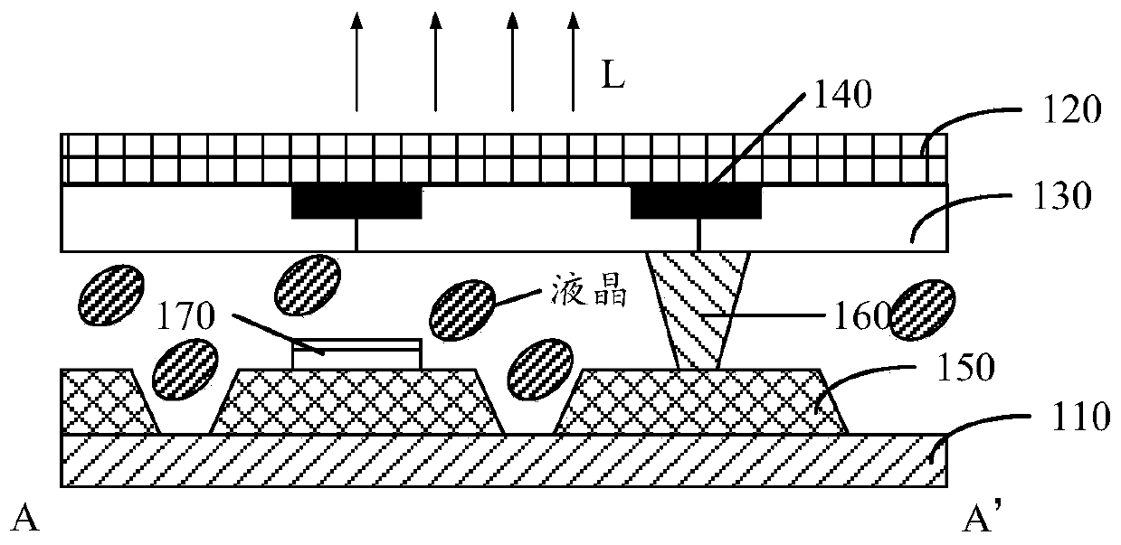 Display panel and display device