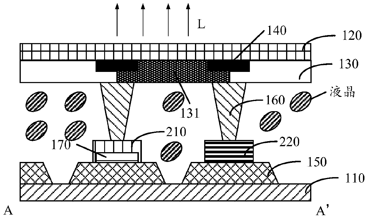 Display panel and display device