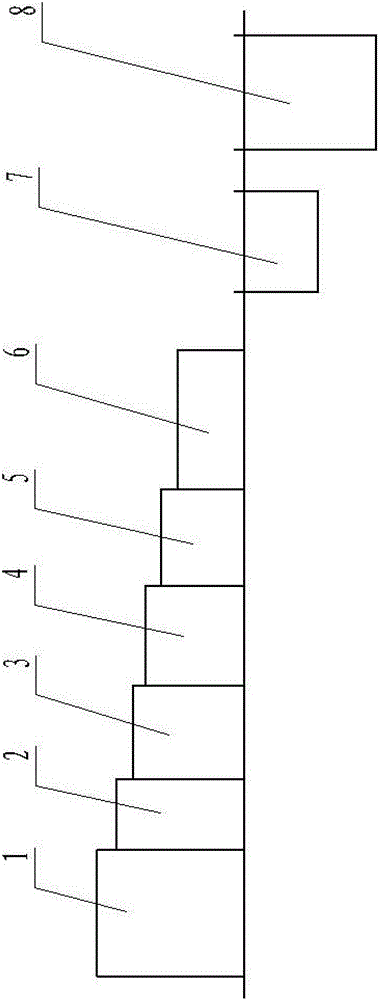 Continuous mine acid wastewater treatment system and treatment method