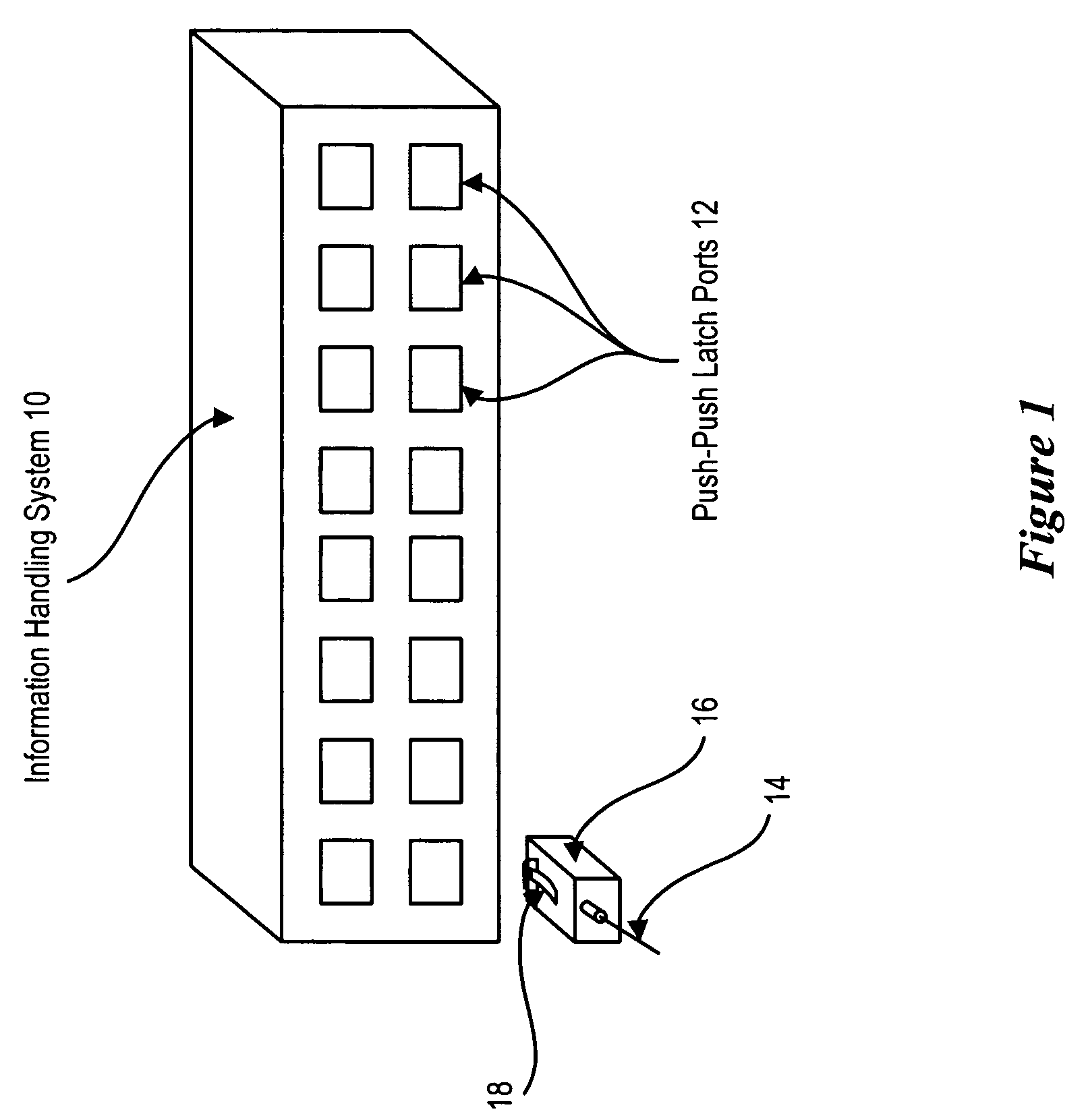 System and method for push-push cable connection
