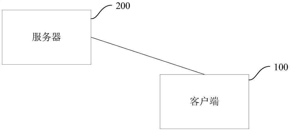 Input error correction method and device and device for input error correction