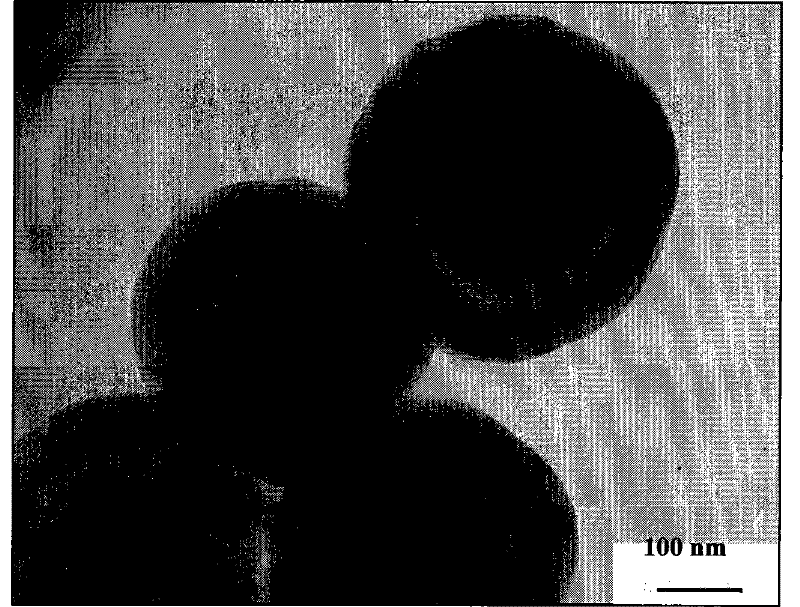 Superparamagnetism mesoporous silicon dioxide composite ball and preparing method thereof