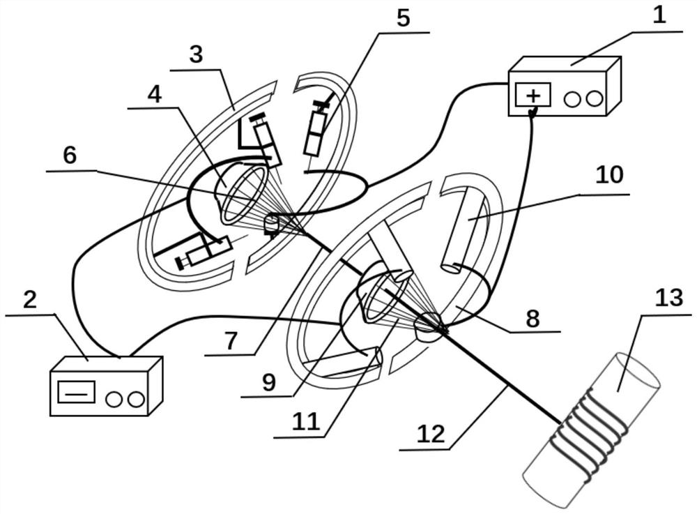 Preparation method of essential oil microcapsule yarns