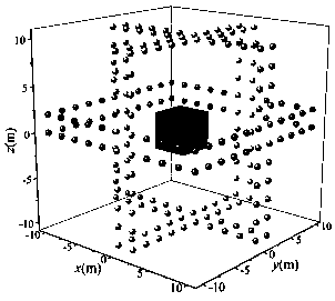 Current element three-dimensional inversion method based on Bayesian elastic network regularization method