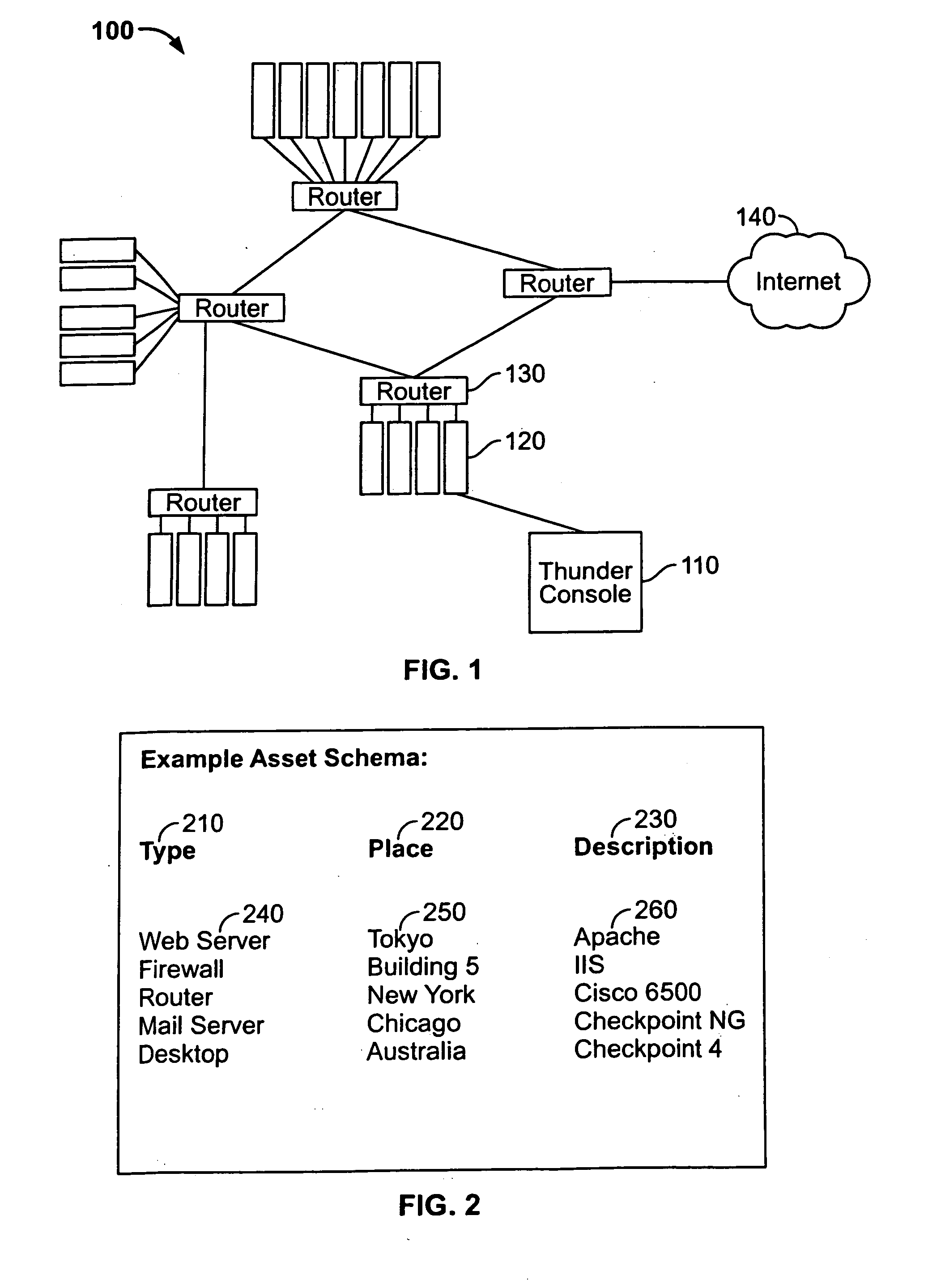 System and method for managing events